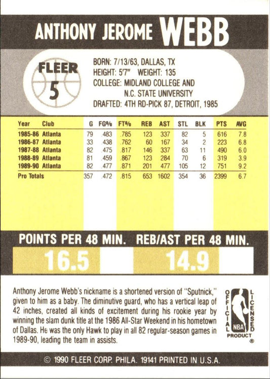 1990 Fleer Spud Webb