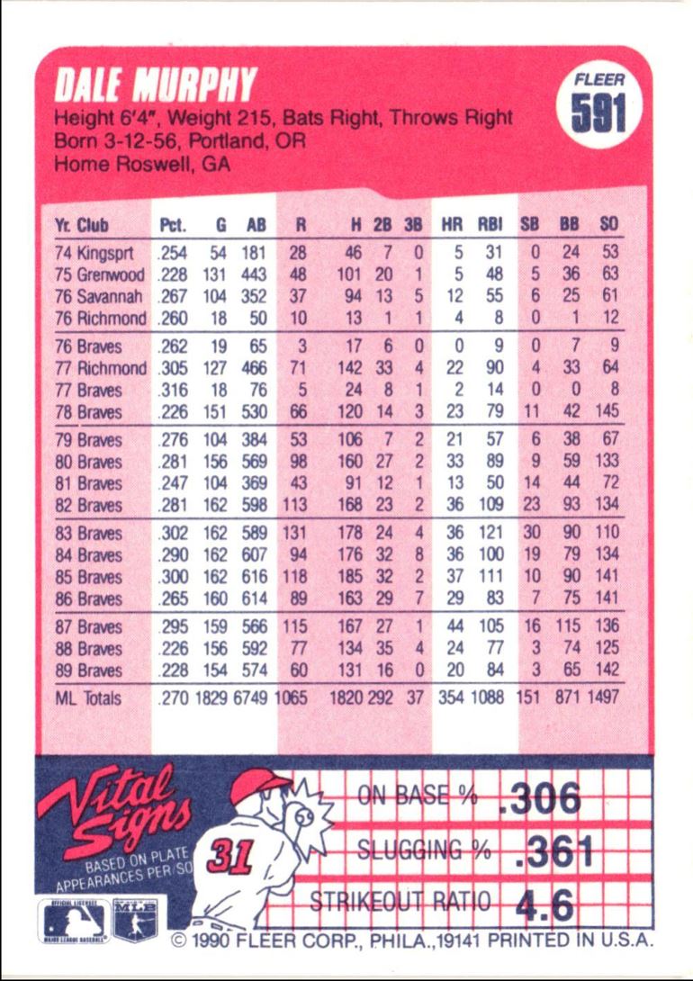 1990 Fleer Dale Murphy