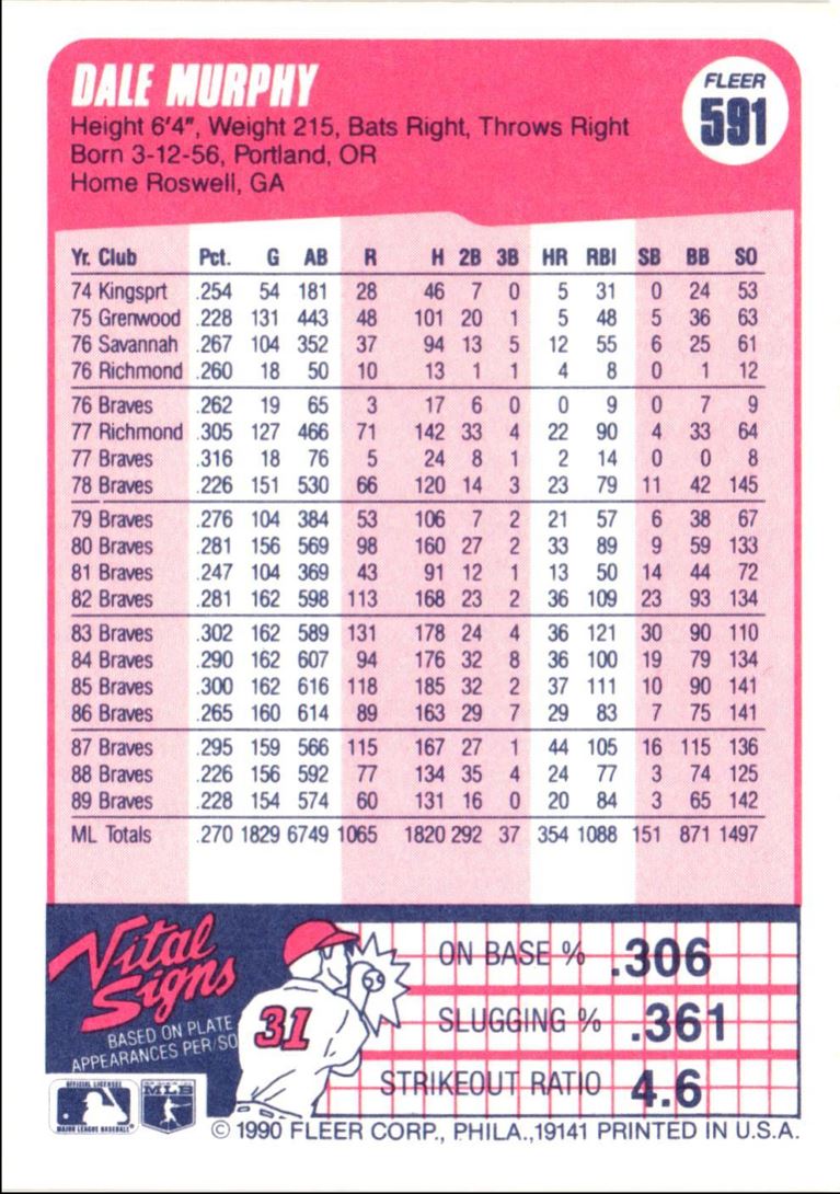 1990 Fleer Dale Murphy