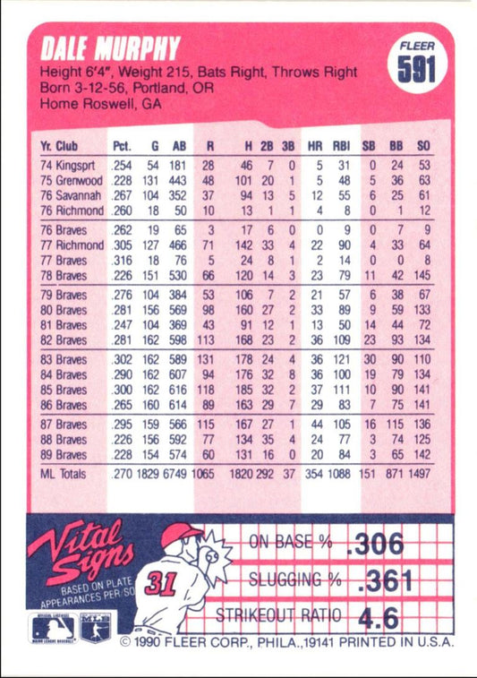 1990 Fleer Dale Murphy