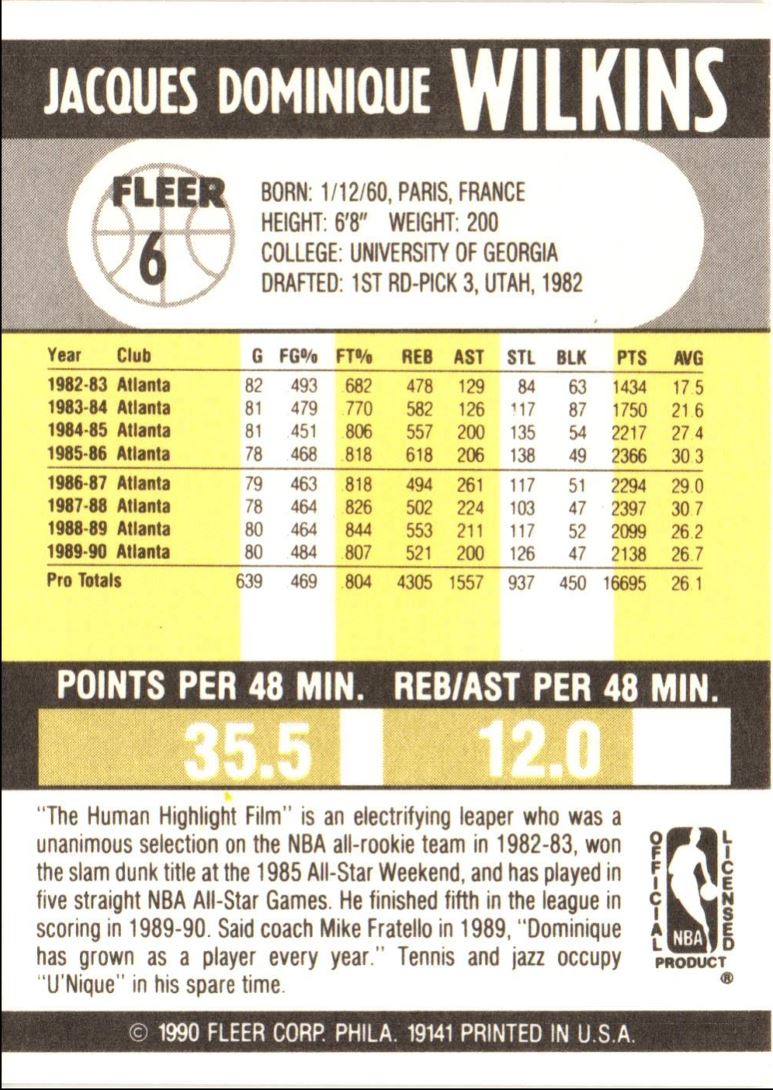 1990 Fleer Dominique Wilkins