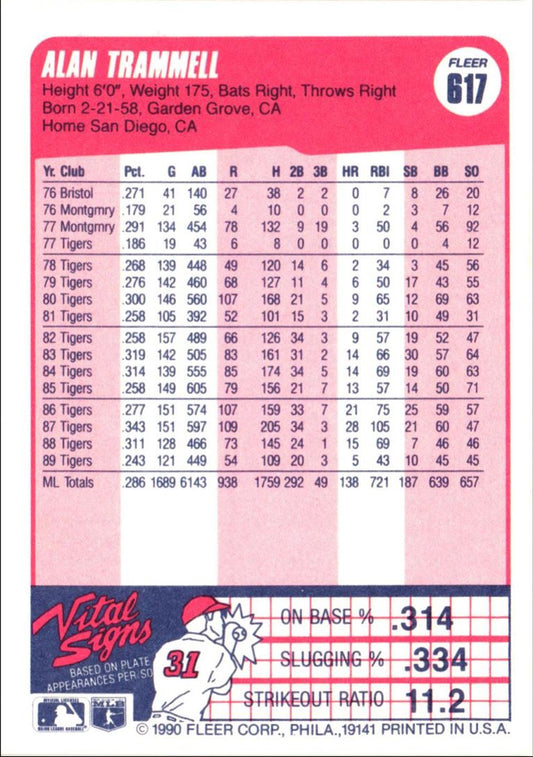 1990 Fleer Alan Trammell