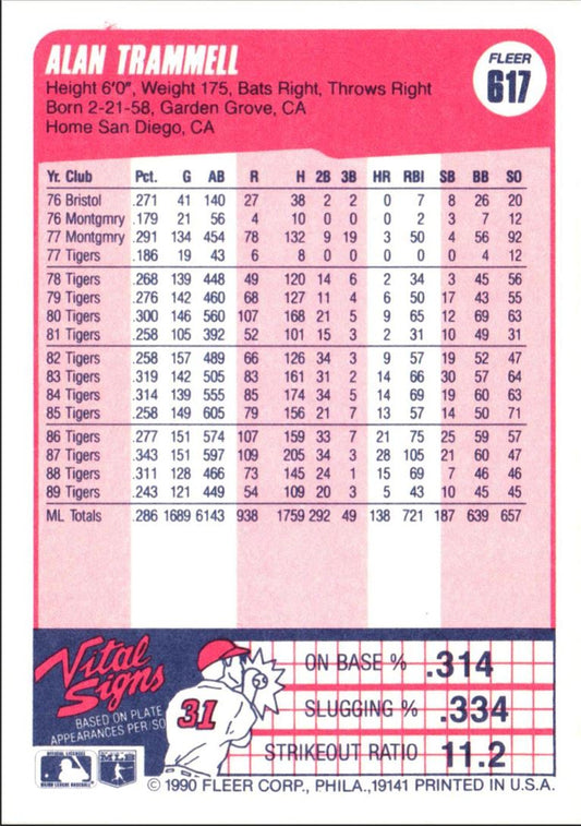 1990 Fleer Alan Trammell