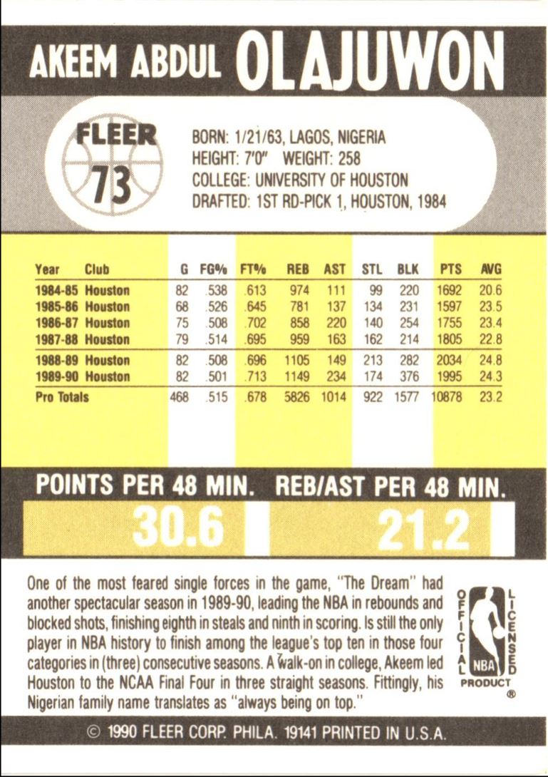 1990 Fleer Akeem Olajuwon