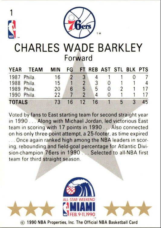 1990 Hoops Charles Barkley