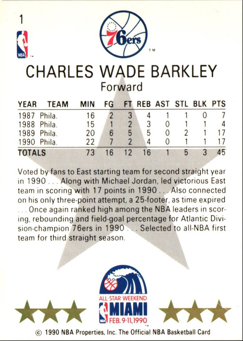 1990 Hoops Charles Barkley