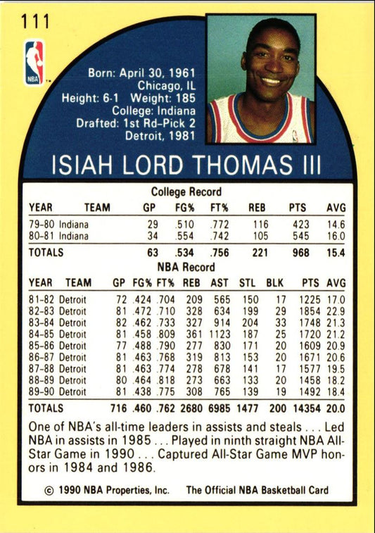 1990 Hoops Isiah Thomas