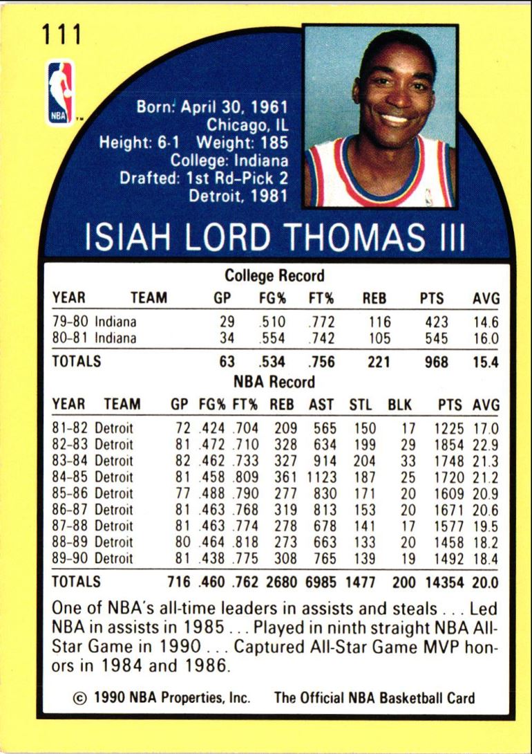 1990 Hoops Isiah Thomas