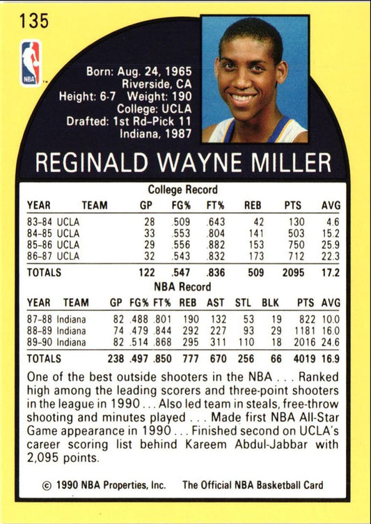 1990 Hoops Reggie Miller