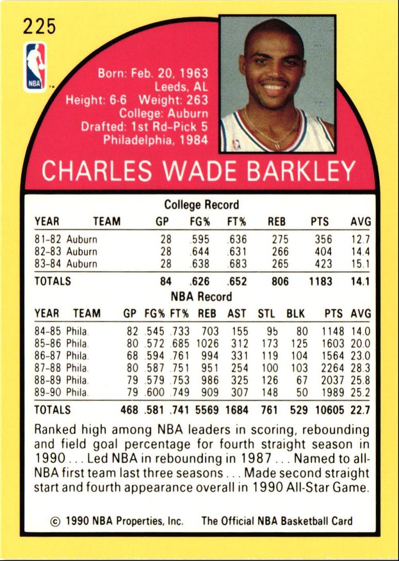 1990 Hoops Charles Barkley