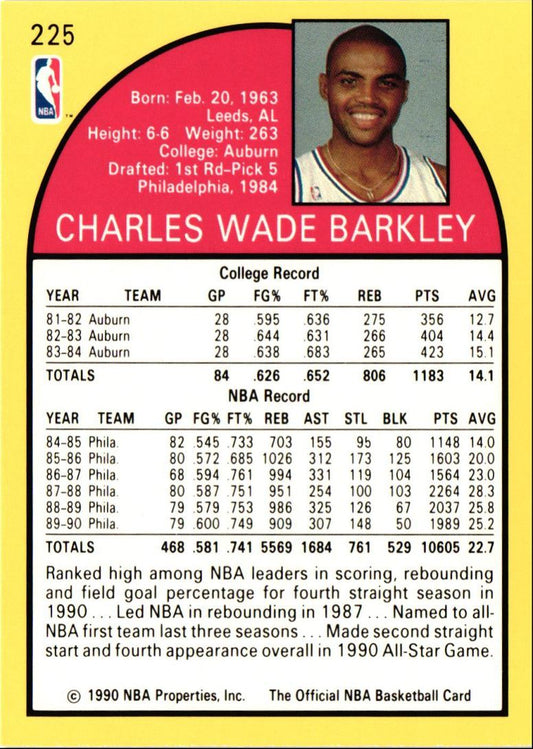 1990 Hoops Charles Barkley