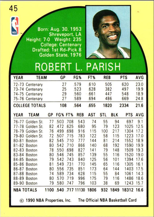 1990 Hoops Robert Parish