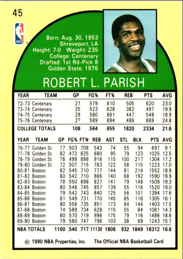 1990 Hoops Robert Parish