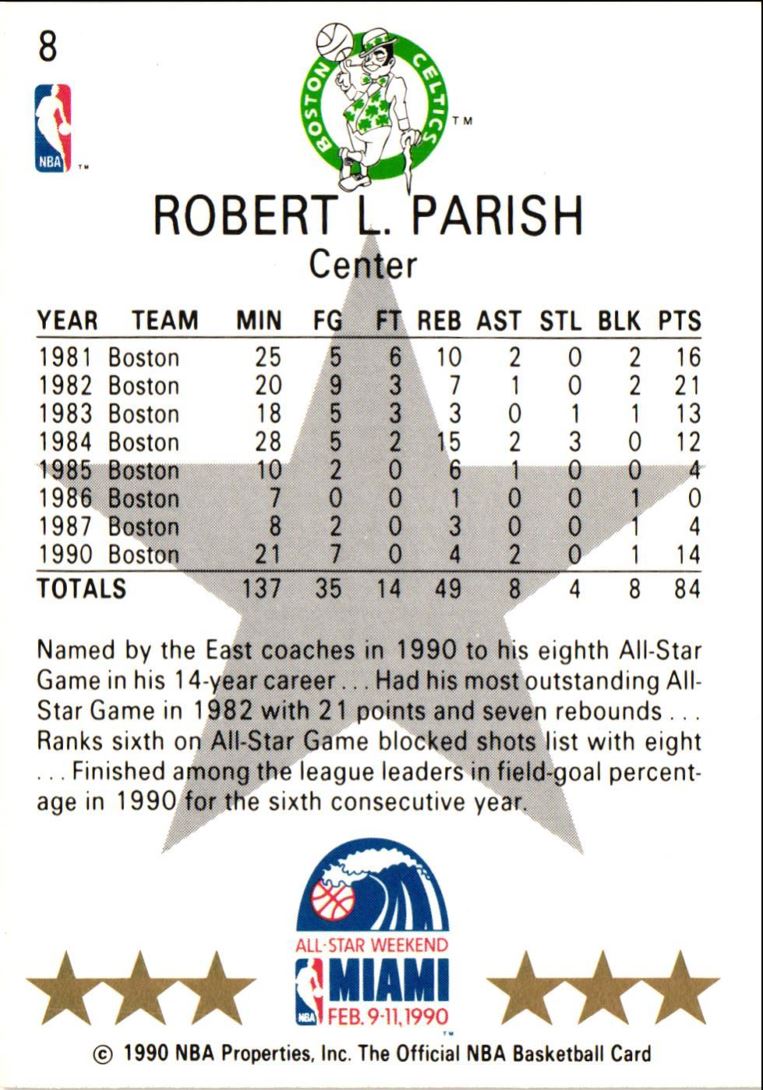 1990 Hoops All-Star Robert Parish