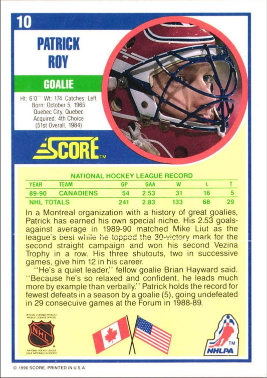 1990 Score Patrick Roy