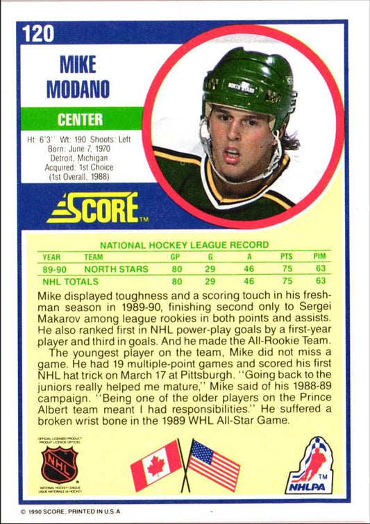 1990 Score Mike Modano