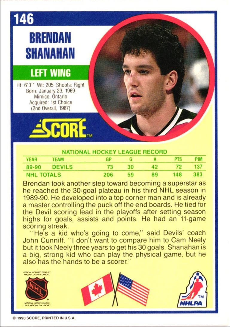 1990 Score Brendan Shanahan