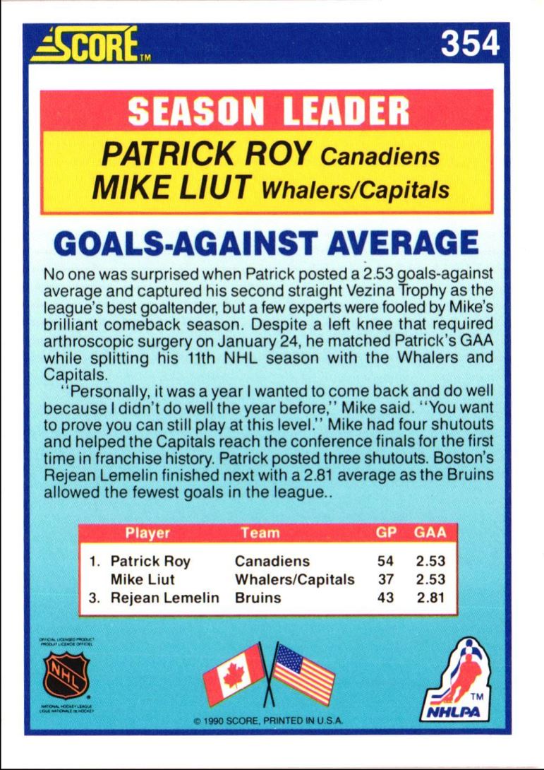 1990 Score Patrick Roy/Mike Liut
