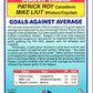 1990 Score Patrick Roy/Mike Liut