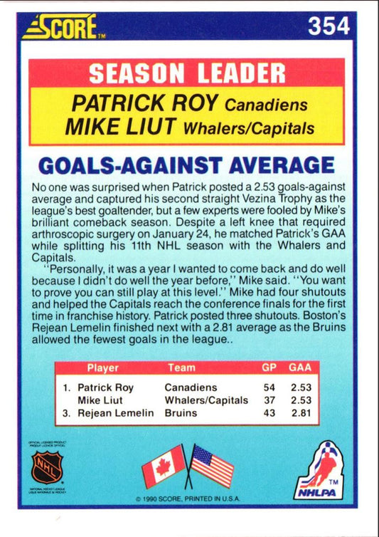 1990 Score Patrick Roy/Mike Liut