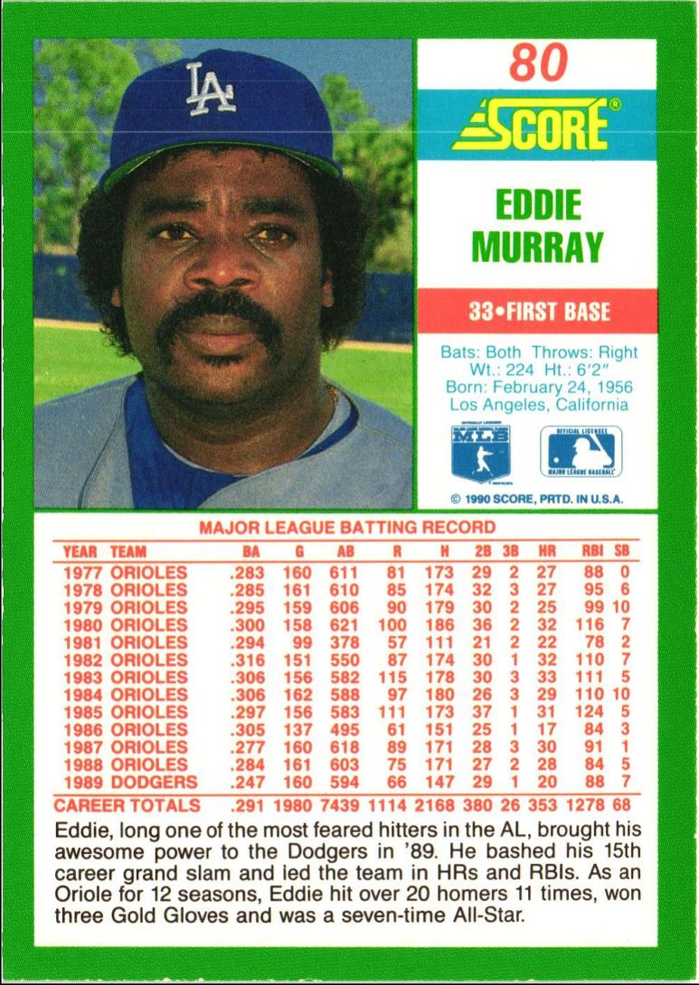 1990 Score Eddie Murray