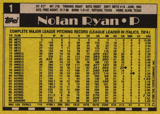 1990 Topps Nolan Ryan