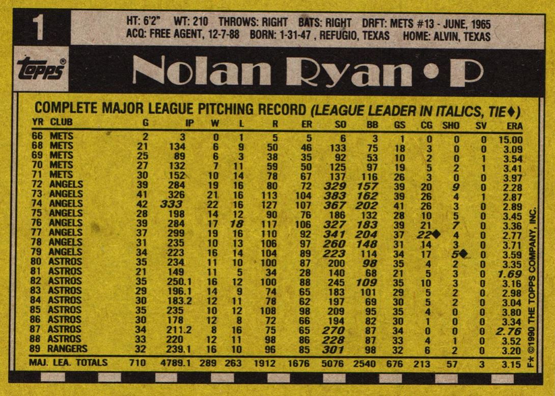 1990 Topps Nolan Ryan