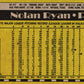 1990 Topps Nolan Ryan