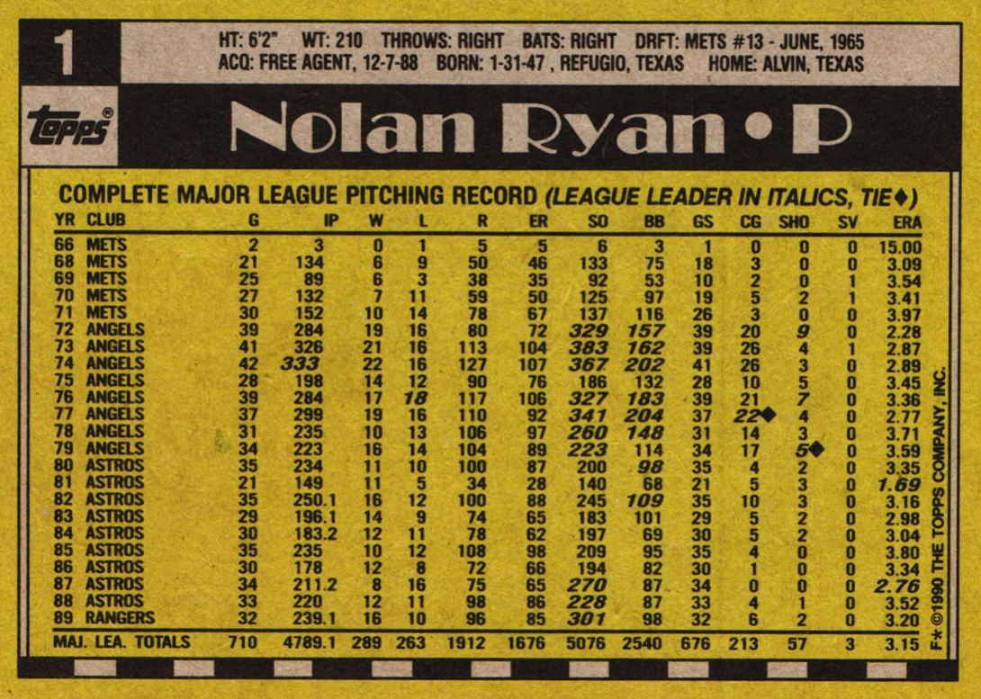 1990 Topps Nolan Ryan