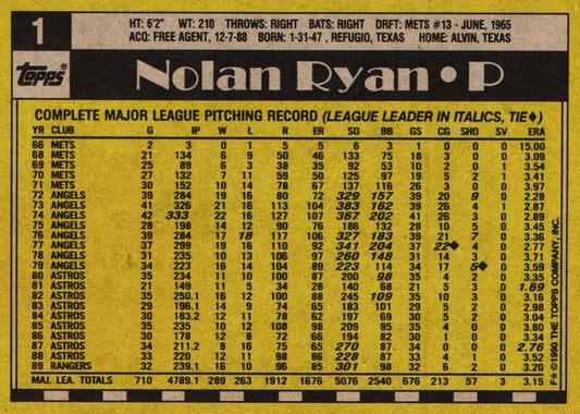 1990 Topps Nolan Ryan