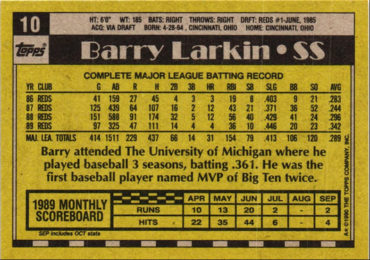 1990 Topps Barry Larkin