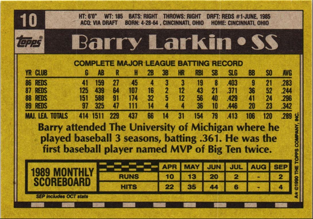 1990 Topps Barry Larkin