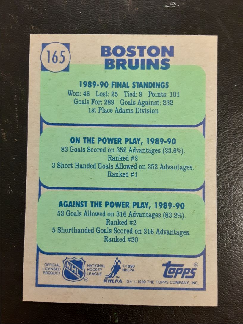 1990 Topps Boston Bruins