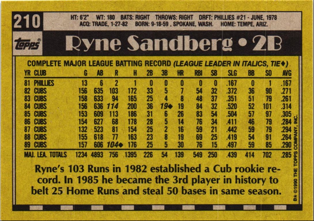 1990 Topps Ryne Sandberg