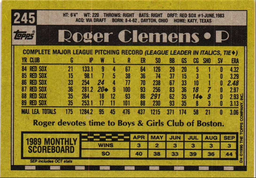 1990 Topps Roger Clemens