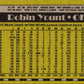 1990 Topps Robin Yount