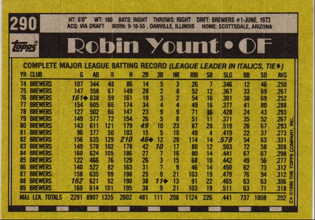 1990 Topps Robin Yount