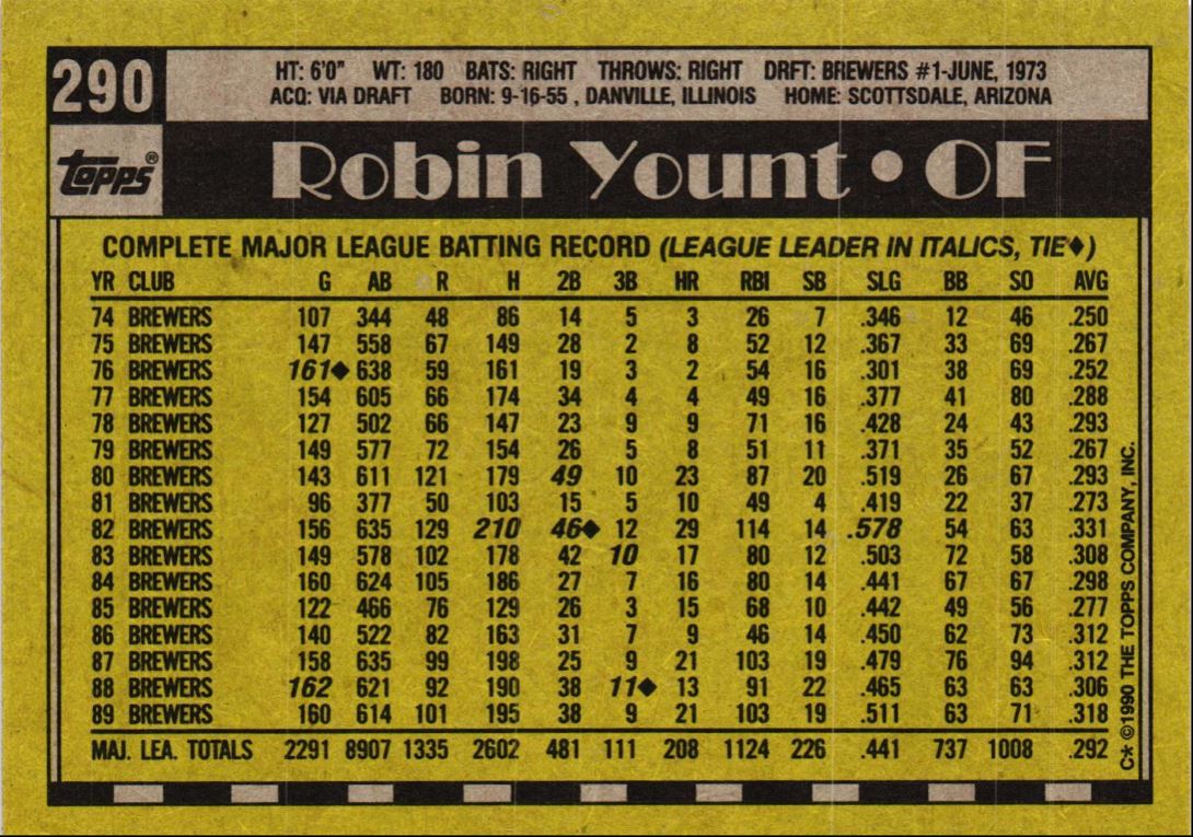 1990 Topps Robin Yount