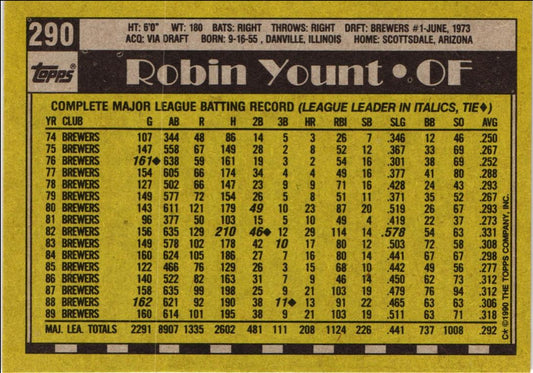 1990 Topps Robin Yount