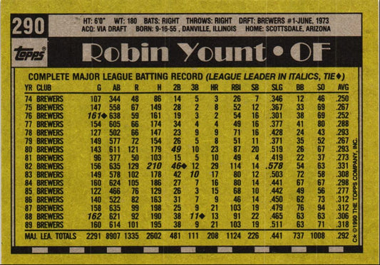 1990 Topps Robin Yount