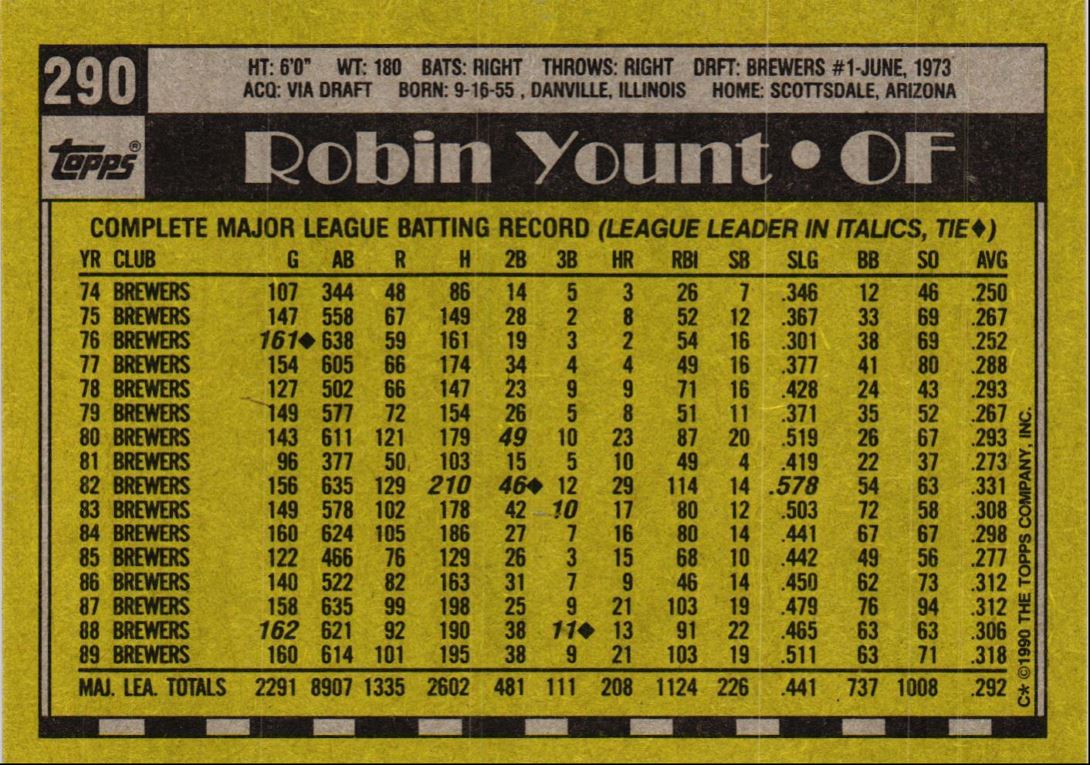 1990 Topps Robin Yount