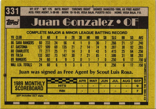 1990 Topps Juan Gonzalez