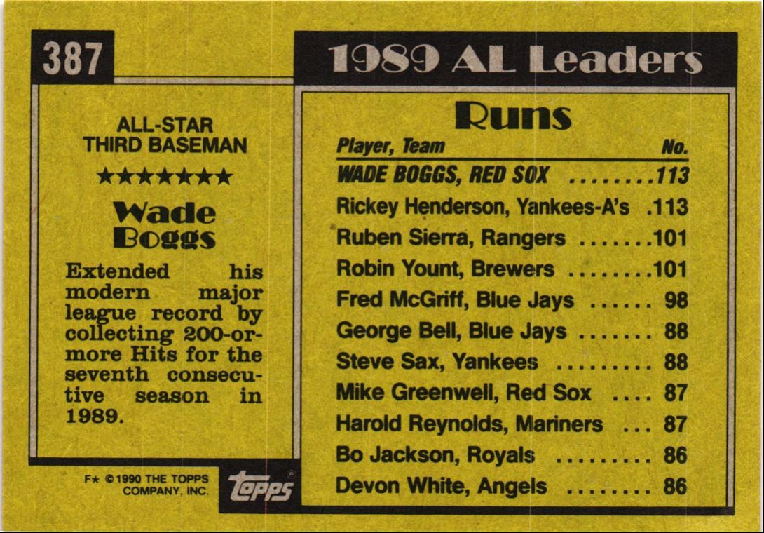 1990 Topps Wade Boggs