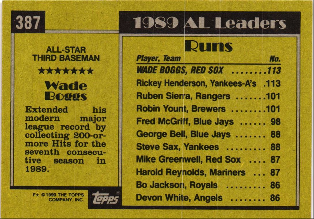 1990 Topps Wade Boggs