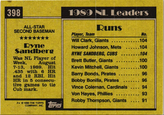 1990 Topps Ryne Sandberg