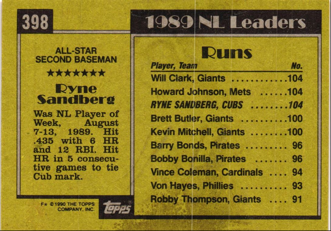 1990 Topps Ryne Sandberg