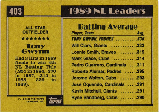 1990 Topps Tony Gwynn