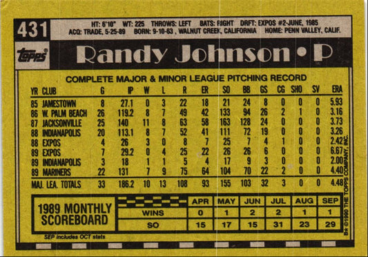 1990 Topps Randy Johnson