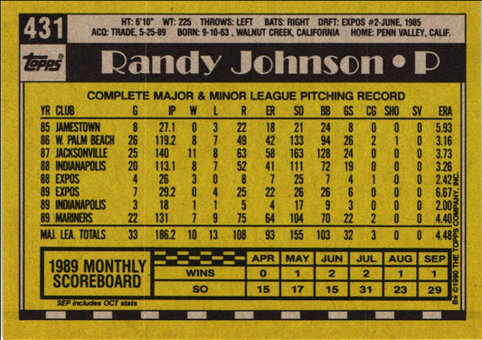 1990 Topps Randy Johnson