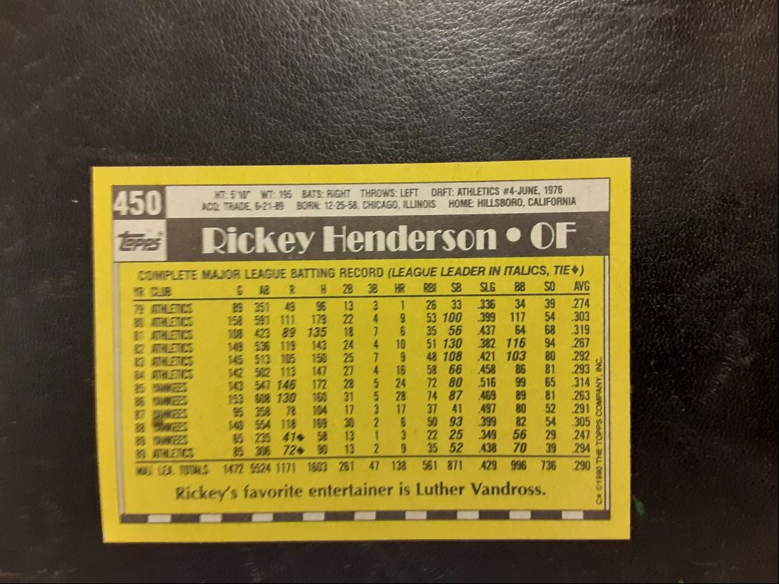 1990 Topps Rickey Henderson